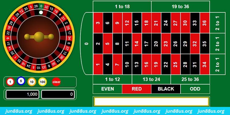 vin777 b1 game bai iwin tren may tinh